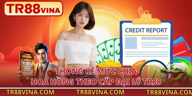 Thống kê mức chia hoa hồng theo cấp đại lý TR88