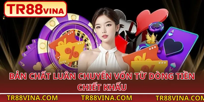 Bản chất luân chuyển vốn từ dòng tiền chiết khấu